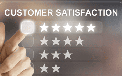 The Costco Effect and Customer Loyalty