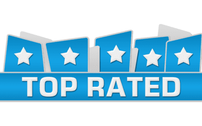 Women’s Top Rated Service Brands for 2017