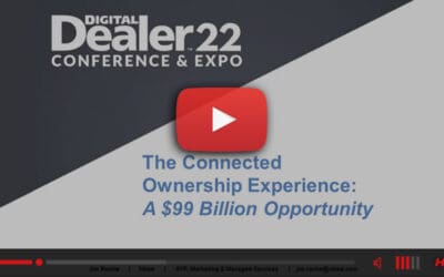 $99B Opportunity in Fixed Ops