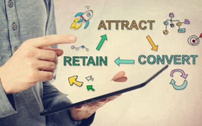 A Recipe for Customer Retention at Your Dealership