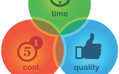 Faster, Simpler, Easier is Going to Win