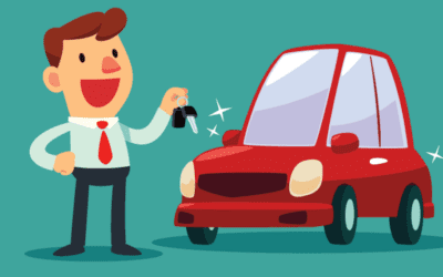 Advertising ‘Attitude’ is Everything!