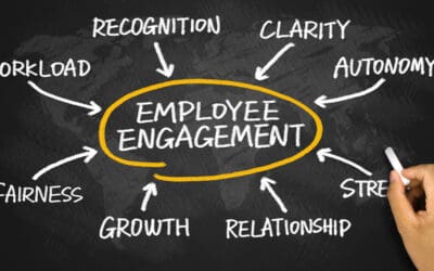 Great Possibilities Occur When Your Team Members Become Engaged