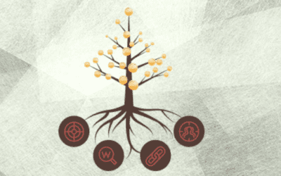 What’s Your Dealership’s Reputation Worth?