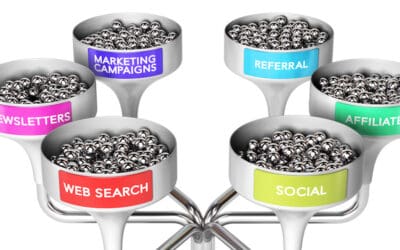 Are Your Vendors Using Multi-Touch Attribution? Probably Not!