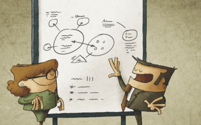 7 Reasons to Do a 2019 Social Media Policy Review