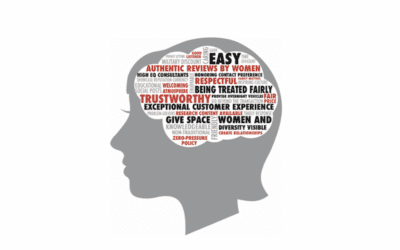 How Are Women’s Brains Wired? What Customers are Thinking in Your Dealership