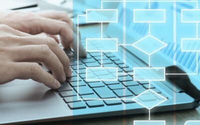 Top 3 Benefits of Workflow Automation