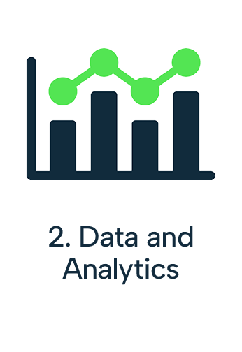 data