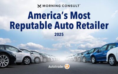 Autotrader Named America’s Most Reputable Auto Retailer