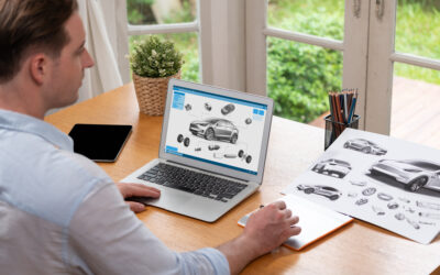 Mastering Digital Retailing: Strategies for the Modern Dealership