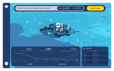 EMG Expands Maven Platform with Strategy Engine, a Streaming Advertising Media Planning Tool for Dealerships