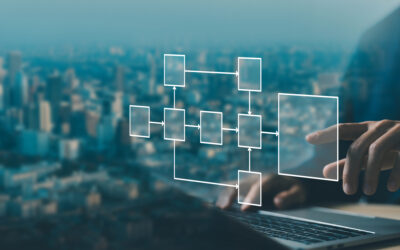 Getting From Automation to Autonomy for Dealers and Lenders